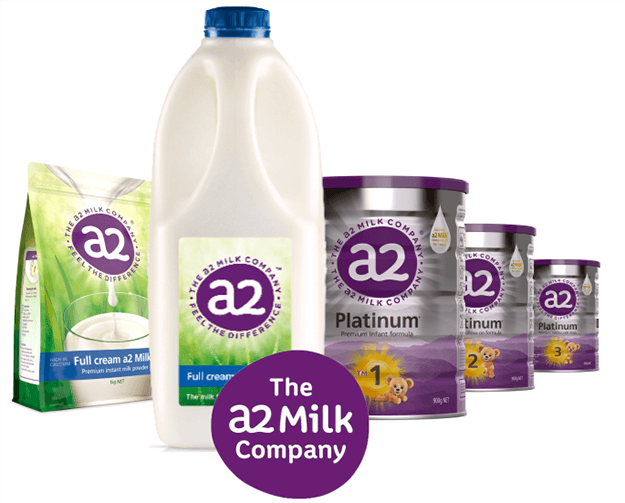 AusCom International Products