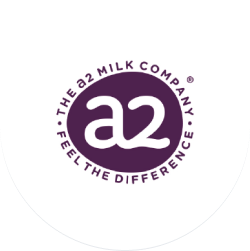 a2 Milk Company